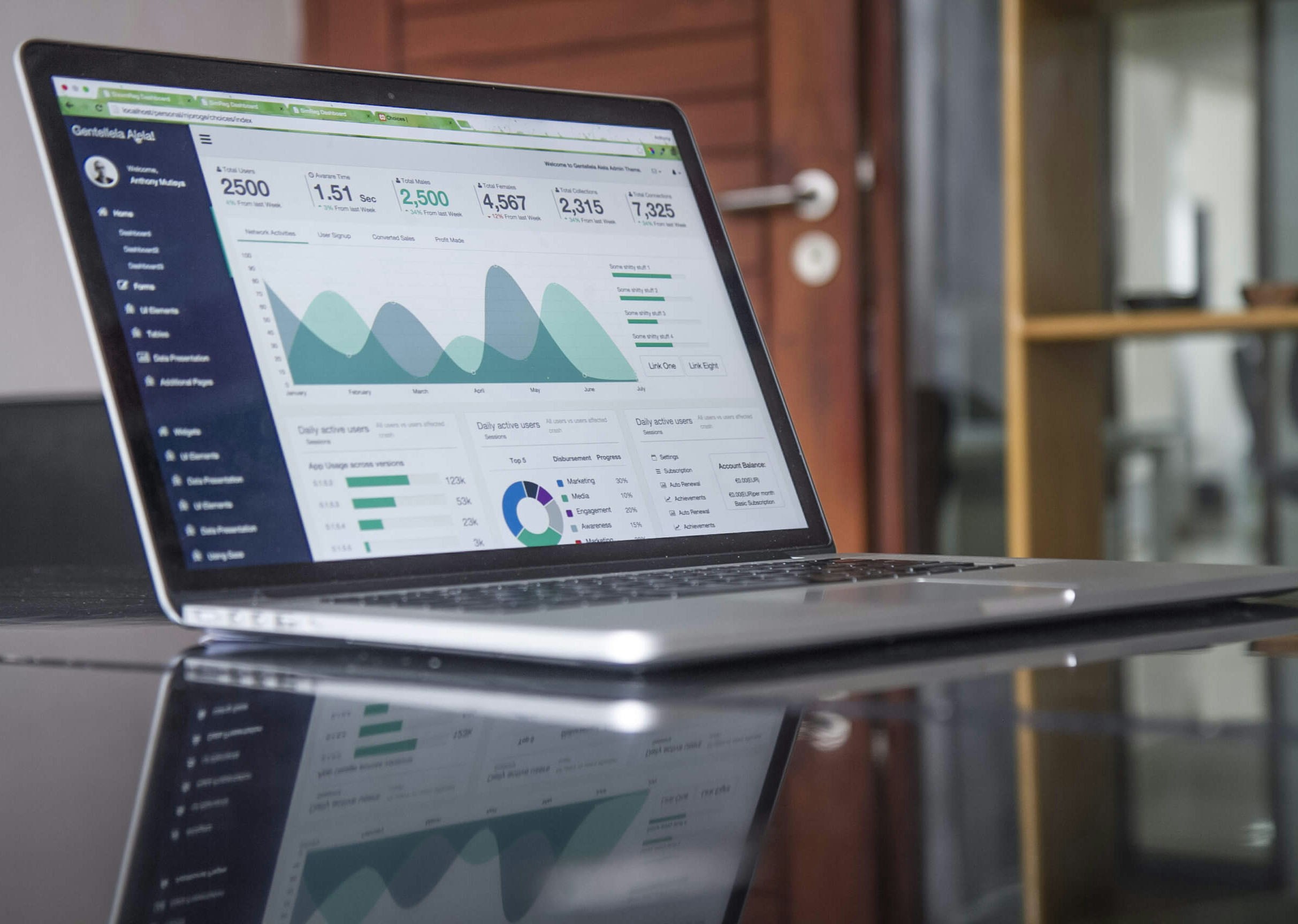 Mercado de IA: lo que Stirista muestra sobre martech