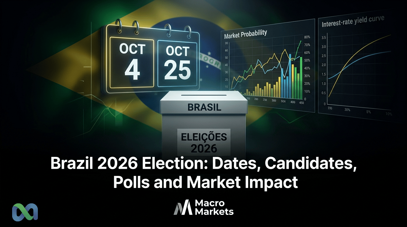 Brazil 2026 Election: Dates, Candidates, Polls and Market Impact