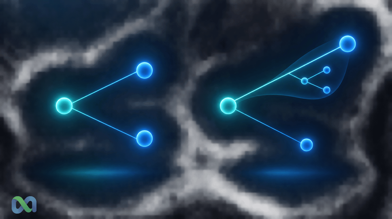 Dois diagramas luminosos de caminhos ramificados, lado a lado, com diferentes conexões entre os pontos.