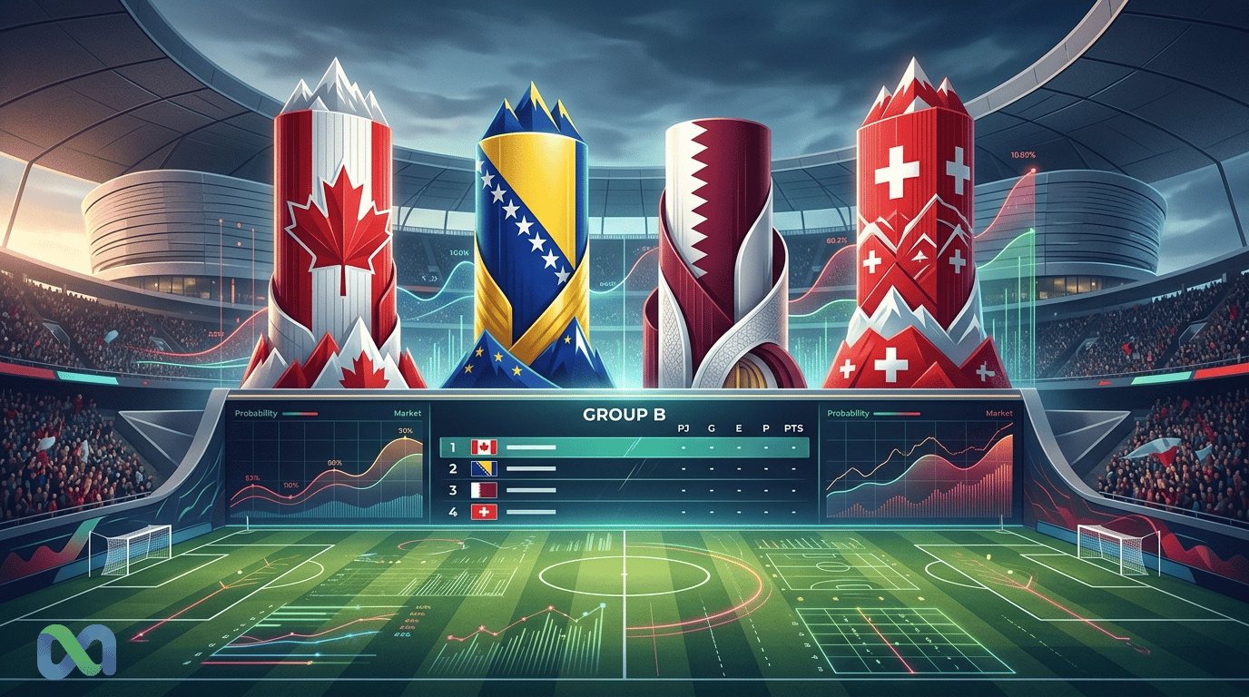 Grupo B del Mundial 2026: Partidos, Selecciones y Predicciones