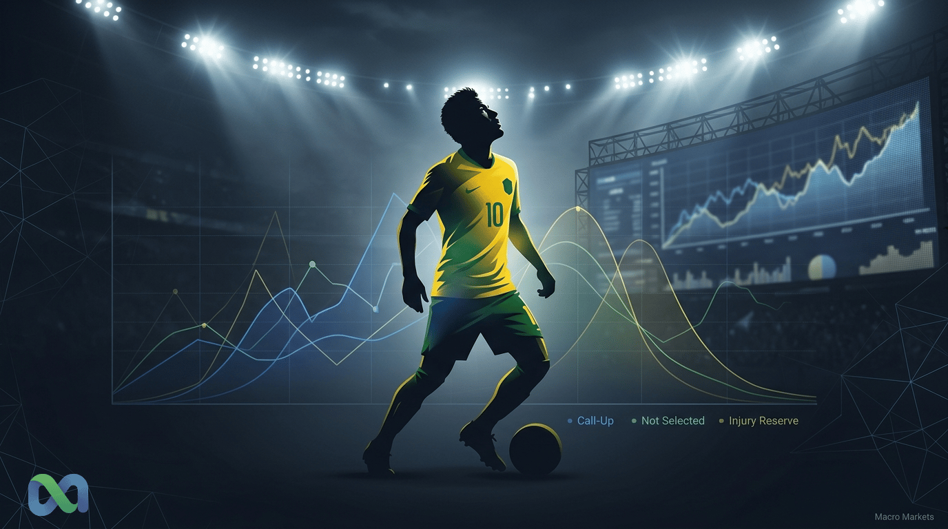 Neymar World Cup 2026 Call-Up Odds: Market View