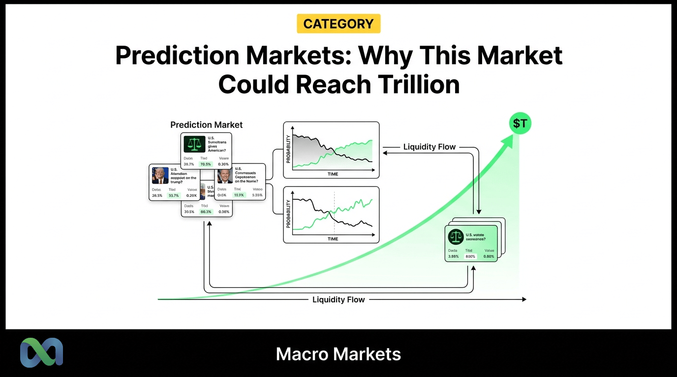 Prediction Markets: Why They Could Reach $1 Trillion