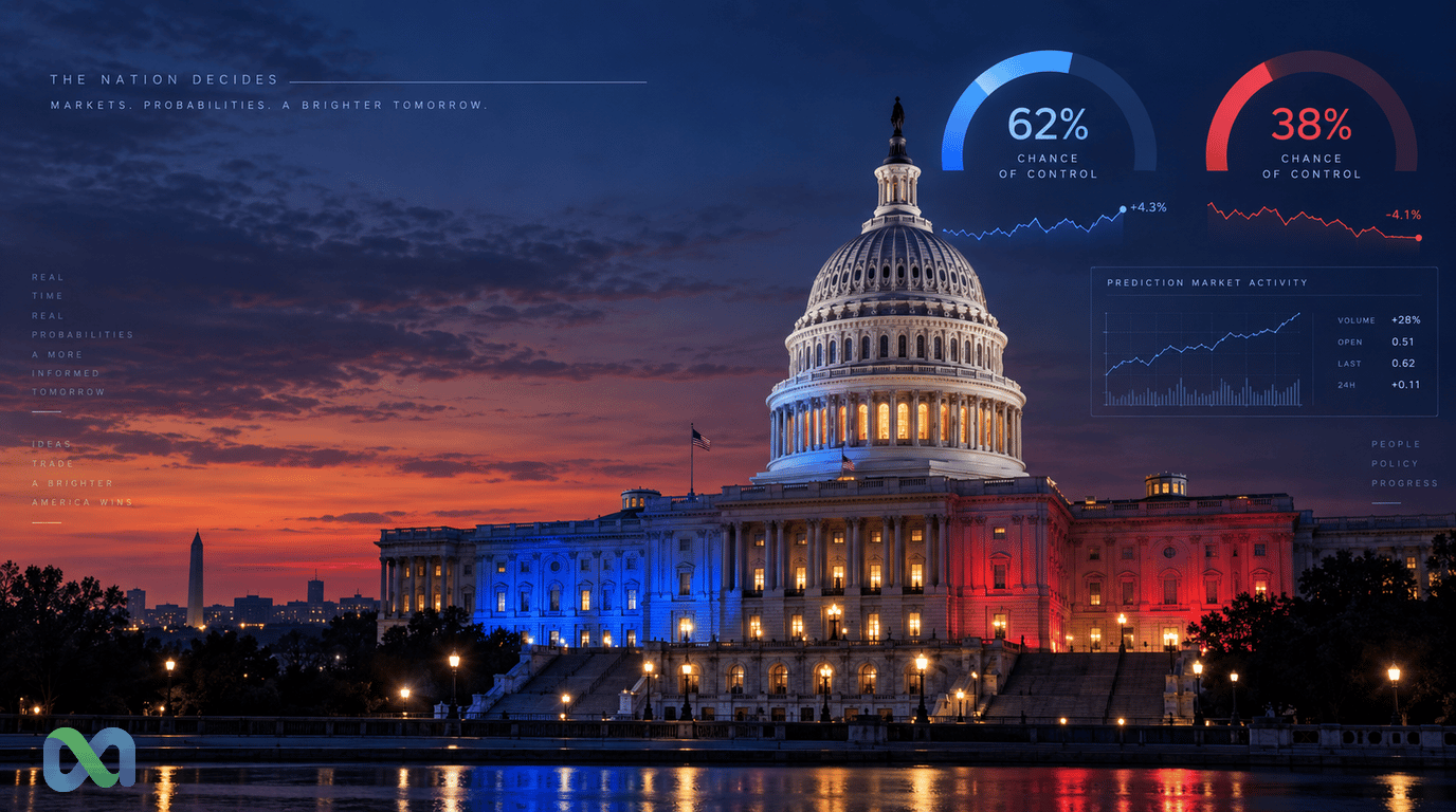 Who Is Winning the 2026 Midterms? Latest House and Senate Outlook